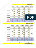 Tarea 2 - Solución de modelos de decisión determinísticos - Osman