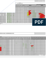 Fitosanidad Sector C002 (36-39-41)