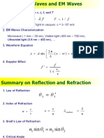 Midterm Review