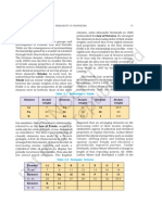 Periodic Print 2