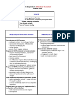 UIUC CEE Structures QE Topics List - (FINAL - ) - Structural Mechanics