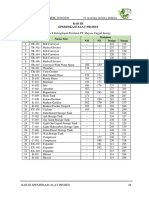 Perpab6-Spesifikasi Alat