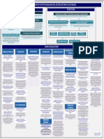 2021 - 03 - 16 Mapa Normativo V4pro2