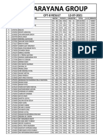 The Narayana Group: Xii Iit Cpt-8 Result 12-07-2021