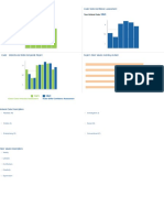 One-Page Summary Report