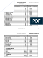 Humas Kominfo-2015