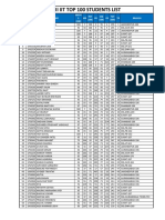 Xii Iit CPT-1 Top 100 Students List