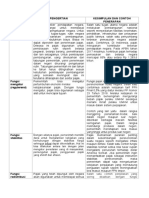 Diskusi 1 - Perpajakan