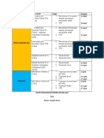 Rekap Kuliah Daring Kaspul Anuar April 2021 S1-D3