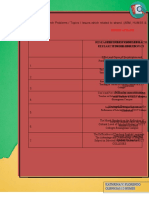 Research Problems / Topics / Issues Research Title From The Each Research Problems / Topics