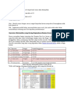 Operator Matematika Yang Sering Digunakan (Rumus Dasar)