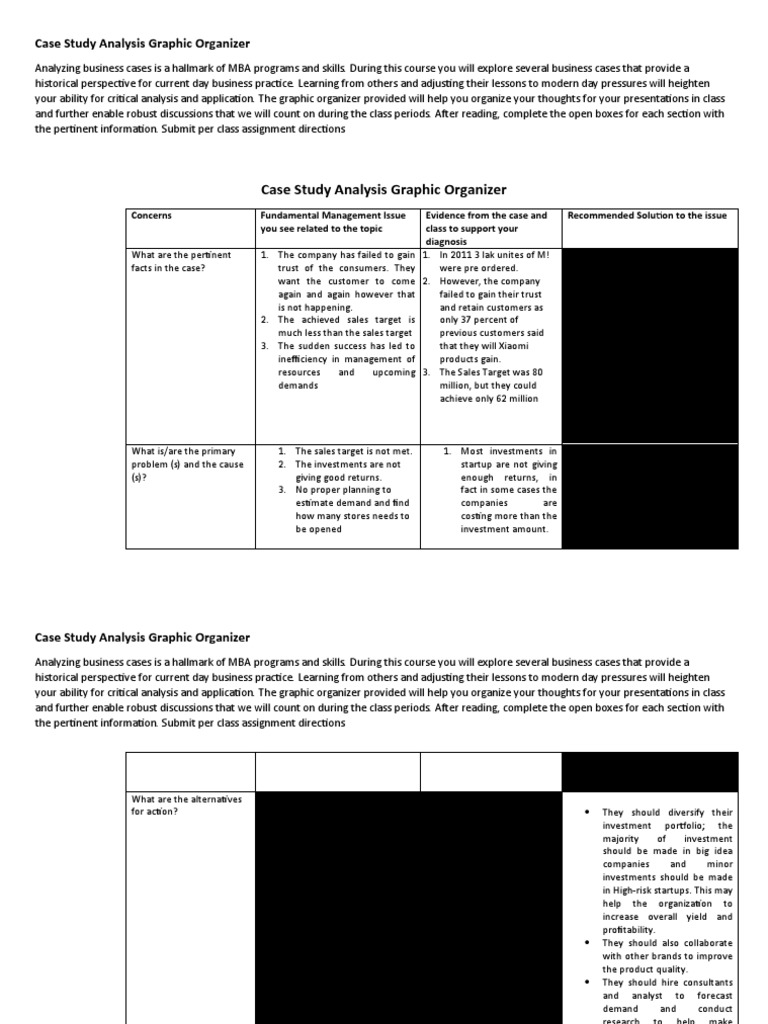 Case Study Analysis Graphic Organizer | PDF | Critical Thinking ...