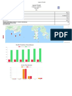 Data Laka Tahun 2020