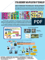 Fuel Cell and Hydrogen Technology Development: Agency For The Assessment and Application of Technology