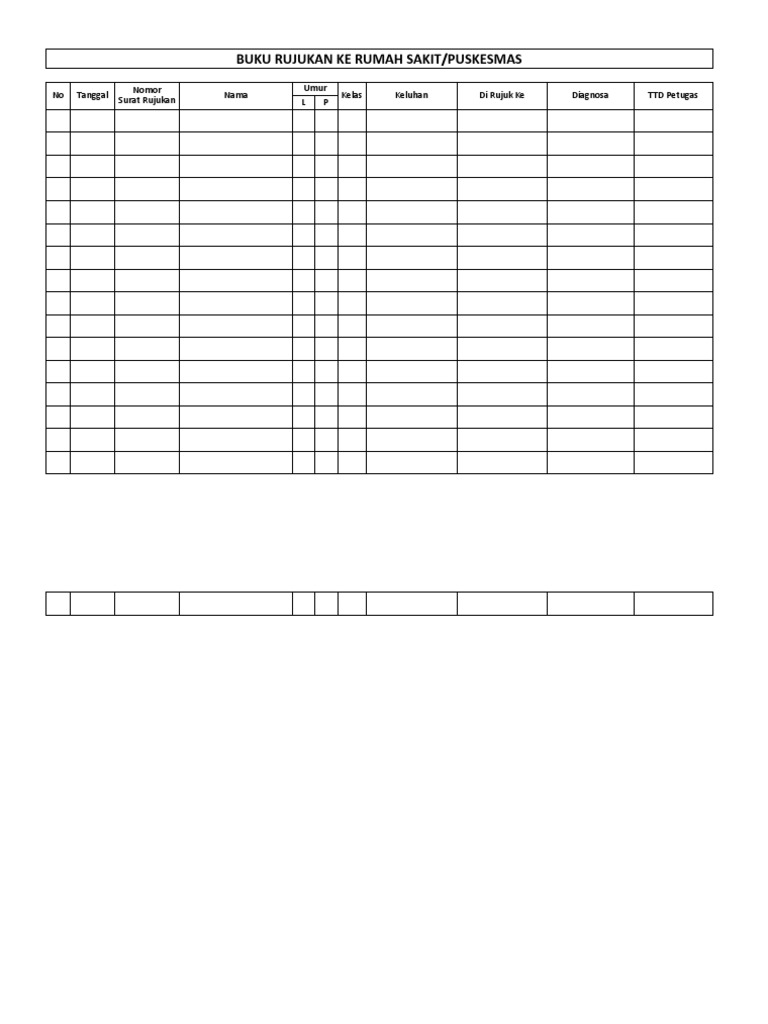 Buku Rujukan | PDF