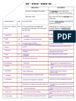 Prɪnsəpl/: Word/ Phrase/ Structure POS Meaning Example