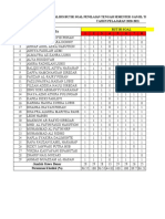 Analisis Butir Soal Mid Ganjil Husein Benar