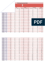 Wasted Assessment Parameters - Final-1