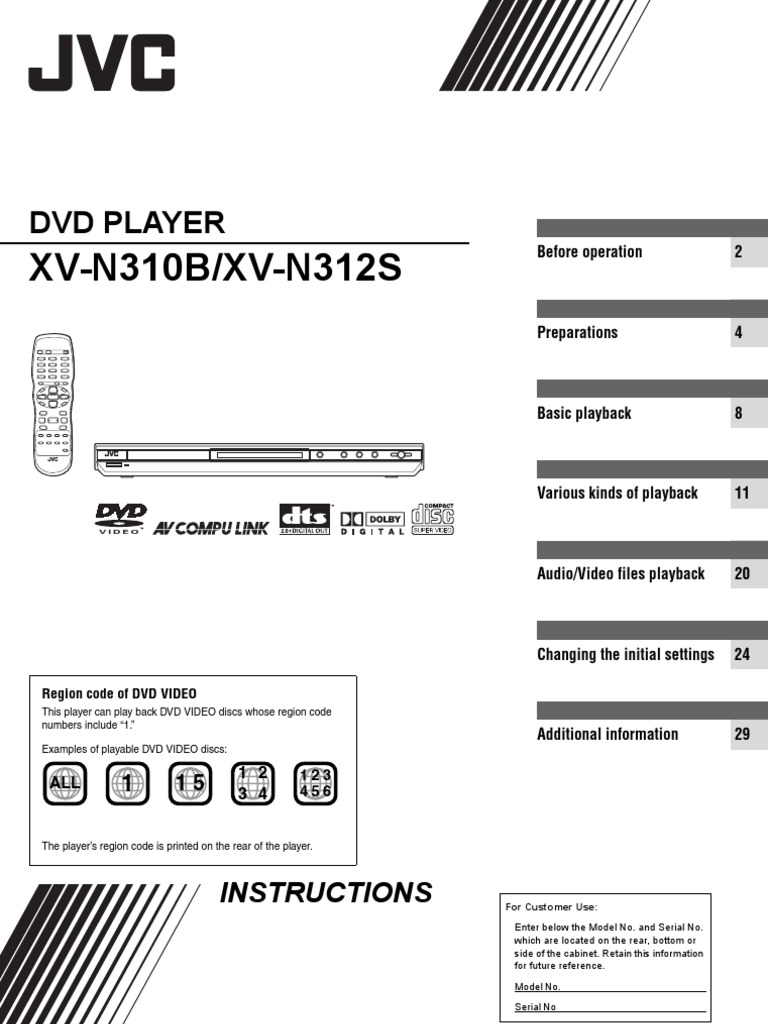 Jvc Dvd Player Xvn312 Compact Disc Dvd