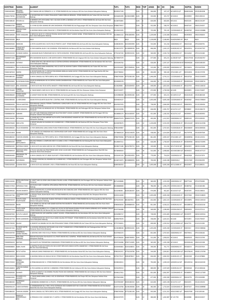 Data Gun | PDF
