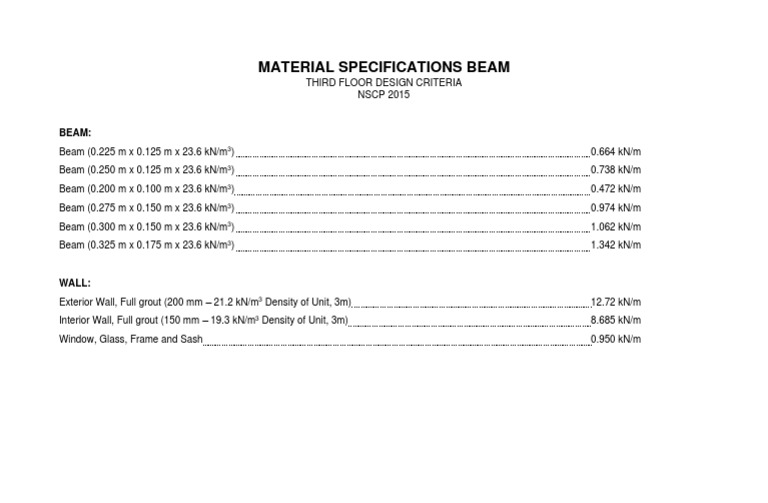 3.3 Material Specifications - Third | PDF | Science & Mathematics