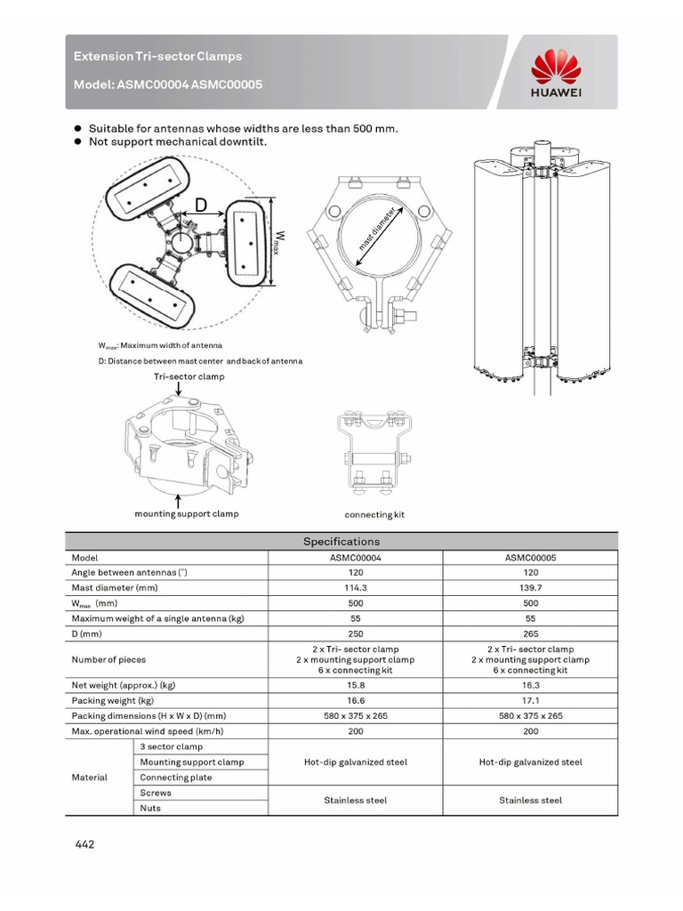 huawei-clamp-asmc-00006-pdf