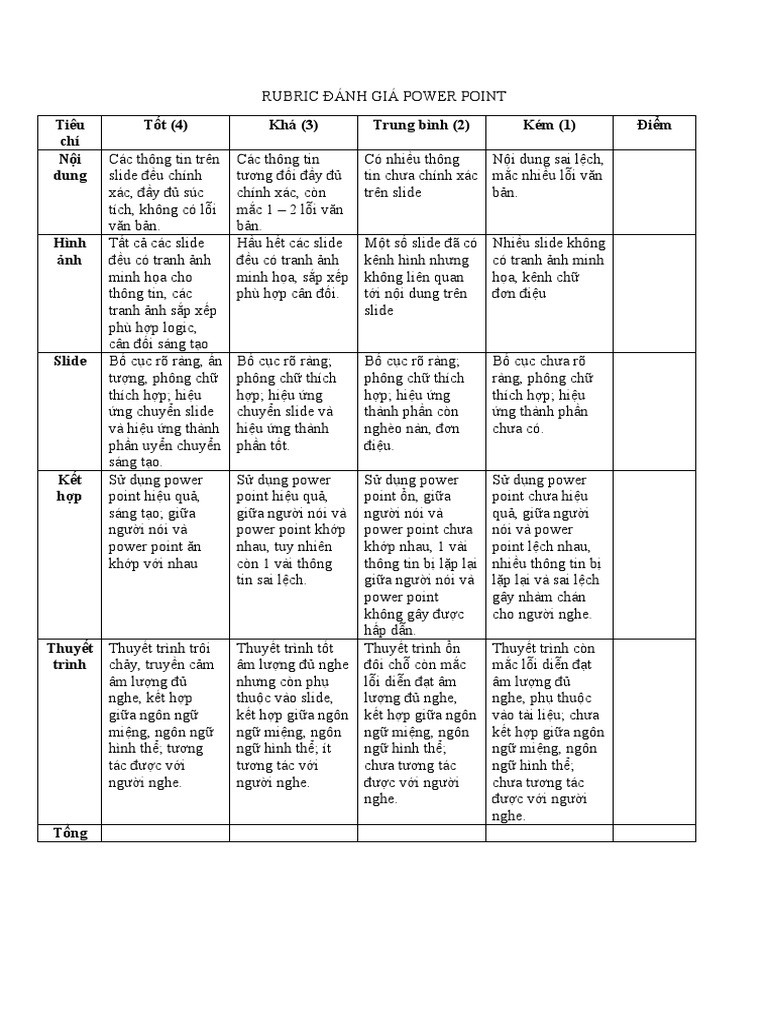 Rubric Power Point | PDF