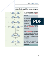 Methode de Translocation