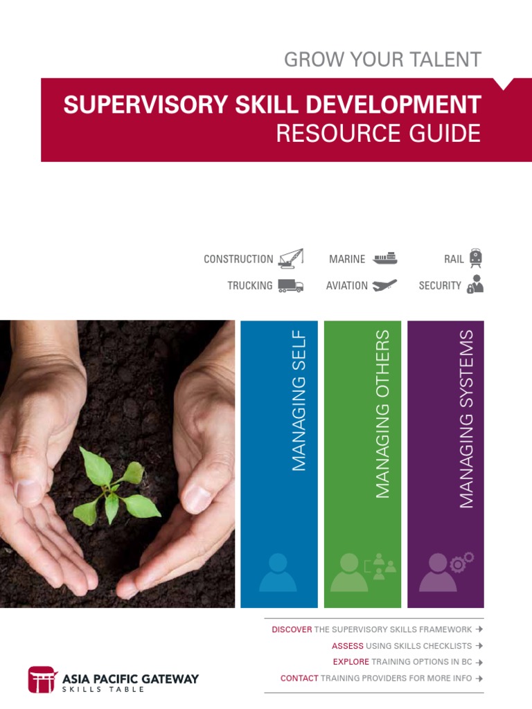 Supervisory Skill Development: Resource Guide | PDF | Motivational ...