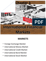 International Financial Markets