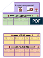 Unidades de longitud, masa y capacidad