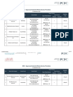 List of Third Party Industrial Waste Service Providers