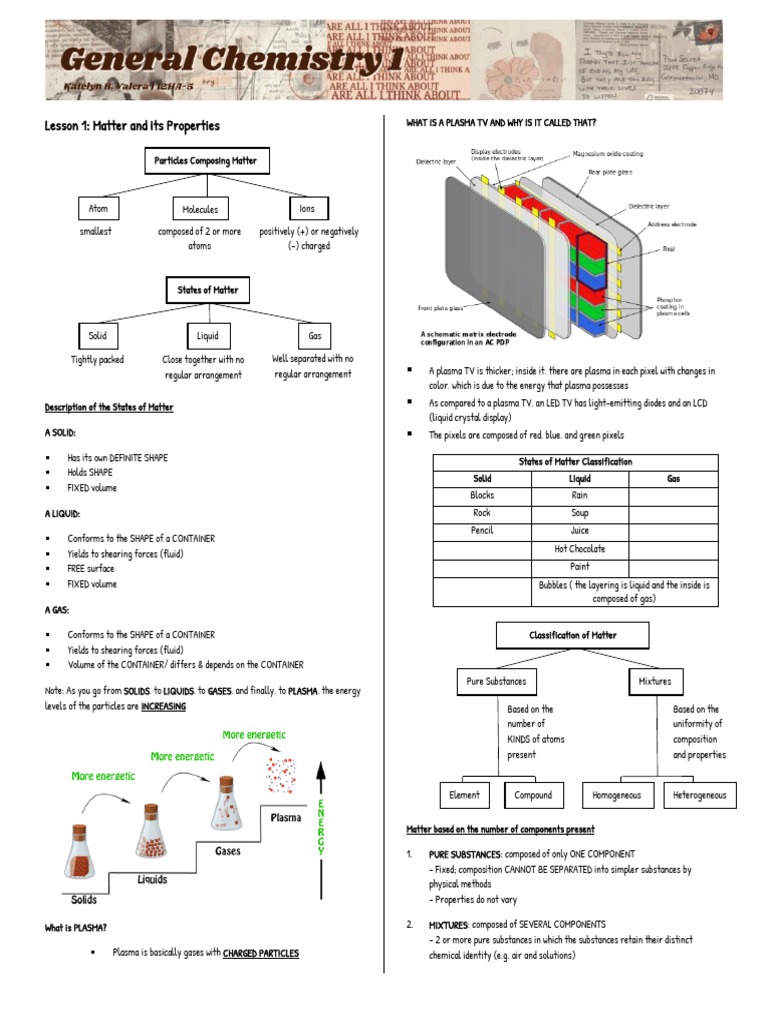 Understanding Matter and Its Properties | PDF | Mixture | Solution
