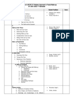 Course Outline in BCW 311 Modern Approach in Facial Make-Up AY 2021-2022 1 Semester