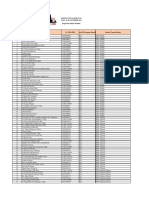 Peserta Pitnas Ipdi Ke 29