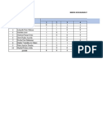 EPO (Analisis Butir Soal Ganda)