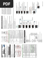 Yokogawa UT35-UT32A - Part3