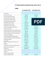 (1210000) Statement of Financial Position Presented Using Current and Non-Current - General Industry Laporan Posisi Keuangan