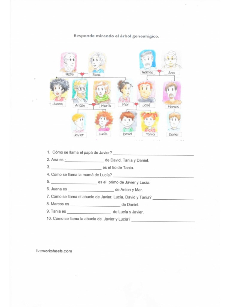Familia Arbol Genealogico | PDF
