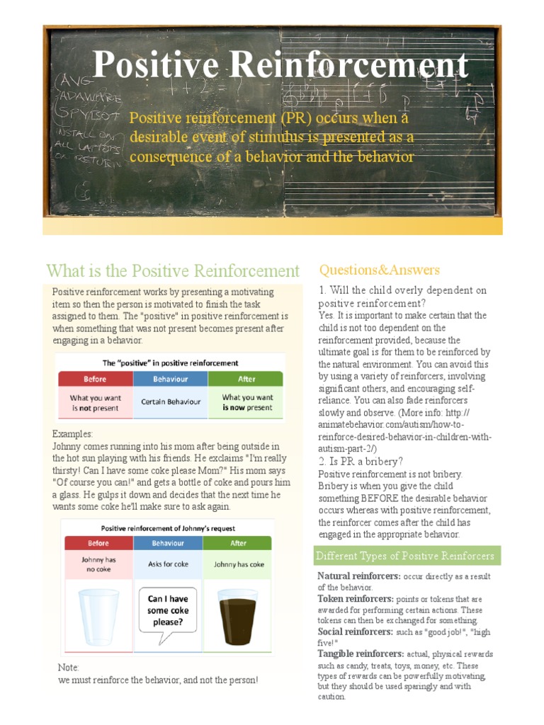 Positive Reinforcement Download Free Pdf Reinforcement Behavior