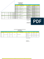 Daftar Hadir Pengawas Proktor, Teknisi SDN Kebonagung 1 Hari