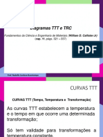 Aula 16 - MEM - Diagrama TTT e TRC