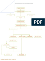 Poursuite_ordinaire_par_voie_de_saisie_ou_de_faillite (1)