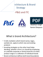 Brand Architecture & Brand Strategy