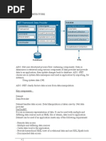 C# Architecture of ADO