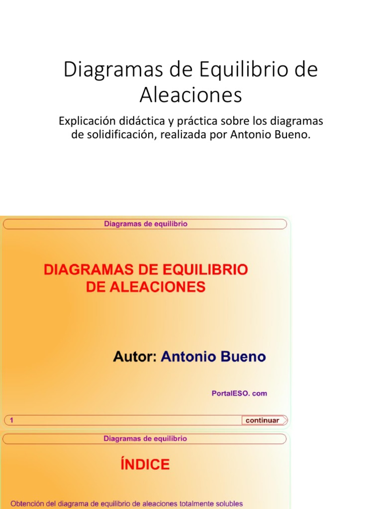 Diagramas de Equilibrio en Aleaciones | PDF