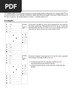 Nethack Keyboard Command Guide | PDF