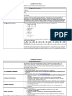 Logarithms Functions: Background Information Subject: Grade Band: Duration