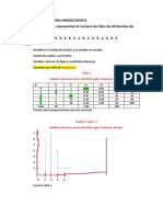 Tablas de Frecuencia para Variable Discreta Ambiente