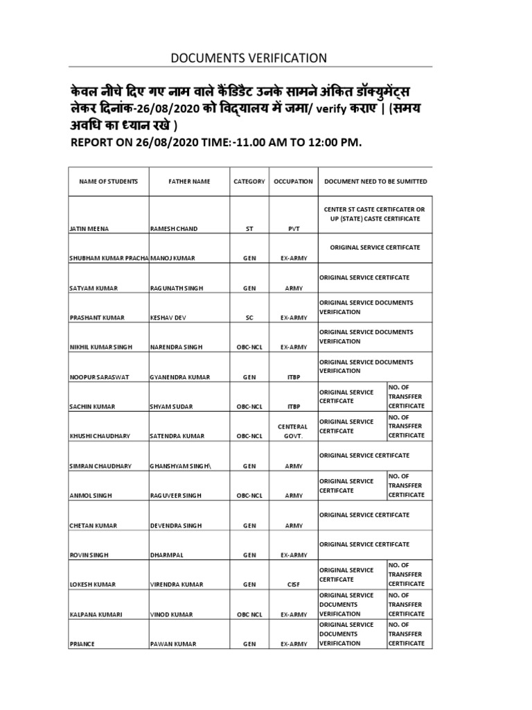 Document Verification List for Students | PDF